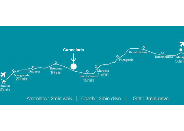 Costa del SOL - MARBELLA 2 spálňový Nový apartmán s veľkou terasou *