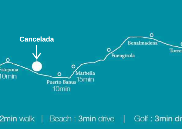 COSTA DEL SOL / CANCELADA 3 izbový apartmán vo výstavbe na 